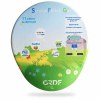 Comfort pad - Tapis de souris RT-01