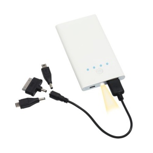 Portable charger MEGAWATT