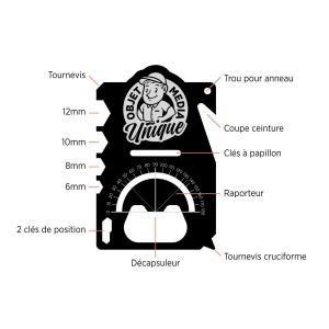 Outil multifonctions