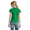 Tee-shirt femme col rond - Imperial WOMEN