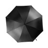 Parapluie ouverture automatique