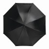 Parapluie automatique DOUBLY