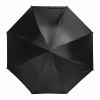 Parapluie automatique DOUBLY