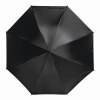Parapluie automatique DOUBLY