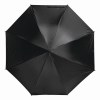 Parapluie automatique DOUBLY