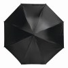 Parapluie automatique DOUBLY