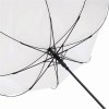 Parapluie golf automatique wind proof PASSAT