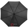 Parapluie à ouverture automatique 23" Barry