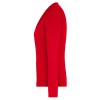 Cardigan Femme