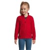 Veste micropolaire zippée enfant - NORTH KIDS
