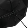 Parapluie automatique LAMBARDA