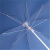 Parasol SUNFLOWER