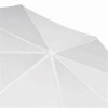 Parapluie de poche automatique PRIMA
