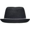 Chapeau