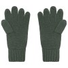 Gants hiver