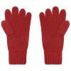 Gants hiver
