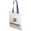 Sac coton Nevada 100 gr/m² avec poignées de couleur 7L