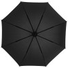 Parapluie tempête à ouverture automatique 23" Stark
