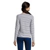 Tee-shirt femme manches longues rayé - MARINE WOMEN