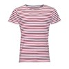 Tee-shirt homme col rond rayé - MILES MEN