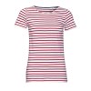 Tee-shirt femme col rond rayé - MILES WOMEN