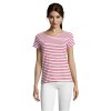 Tee-shirt femme col rond rayé - MILES WOMEN