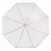 Parapluie cloche BELLEVUE