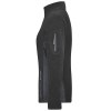 Veste polaire de travail Femme