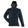 Softshell Homme