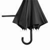 Parapluie automatique CANCAN
