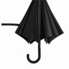 Parapluie automatique CANCAN