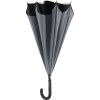Parapluie inversé FARE
