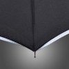 Parapluie inversé FARE