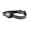 HeadLight COB lampe