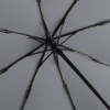Parapluie de poche FARE