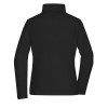 Veste polaire Femme Daiber