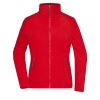 Veste polaire Femme Daiber