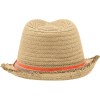 Chapeau Look d'été