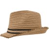 Chapeau Look d'été