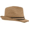 Chapeau Look d'été