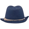 Chapeau Look d'été