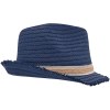Chapeau Look d'été