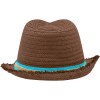 Chapeau Look d'été