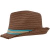 Chapeau Look d'été