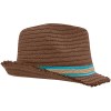 Chapeau Look d'été