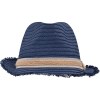 Chapeau Look d'été