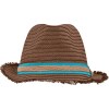 Chapeau Look d'été