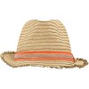 Chapeau Look d'été