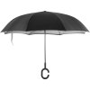 Parapluie inversé mains libres