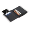 Carte Anti - RFID
